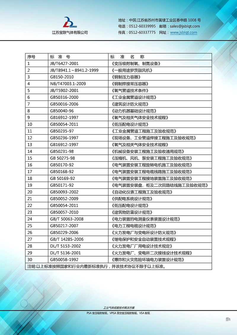 脱硫脱硝变压吸附制氧设备